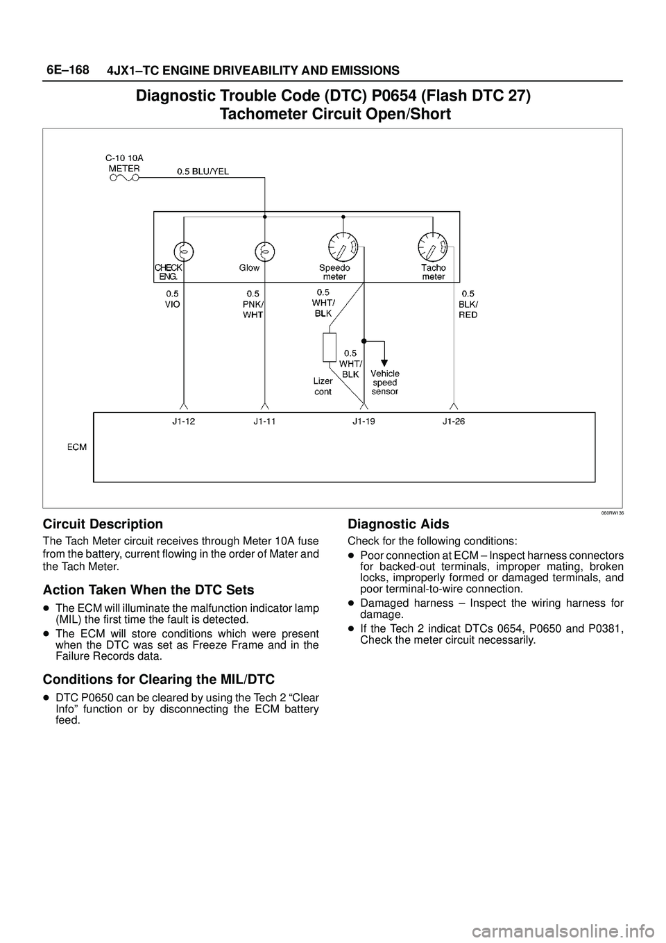 ISUZU TROOPER 1998  Service Repair Manual 6E±168
4JX1±TC ENGINE DRIVEABILITY AND EMISSIONS
Diagnostic Trouble Code (DTC) P0654 (Flash DTC 27)
 Tachometer Circuit Open/Short
060RW136
Circuit Description
The Tach Meter circuit receives throug