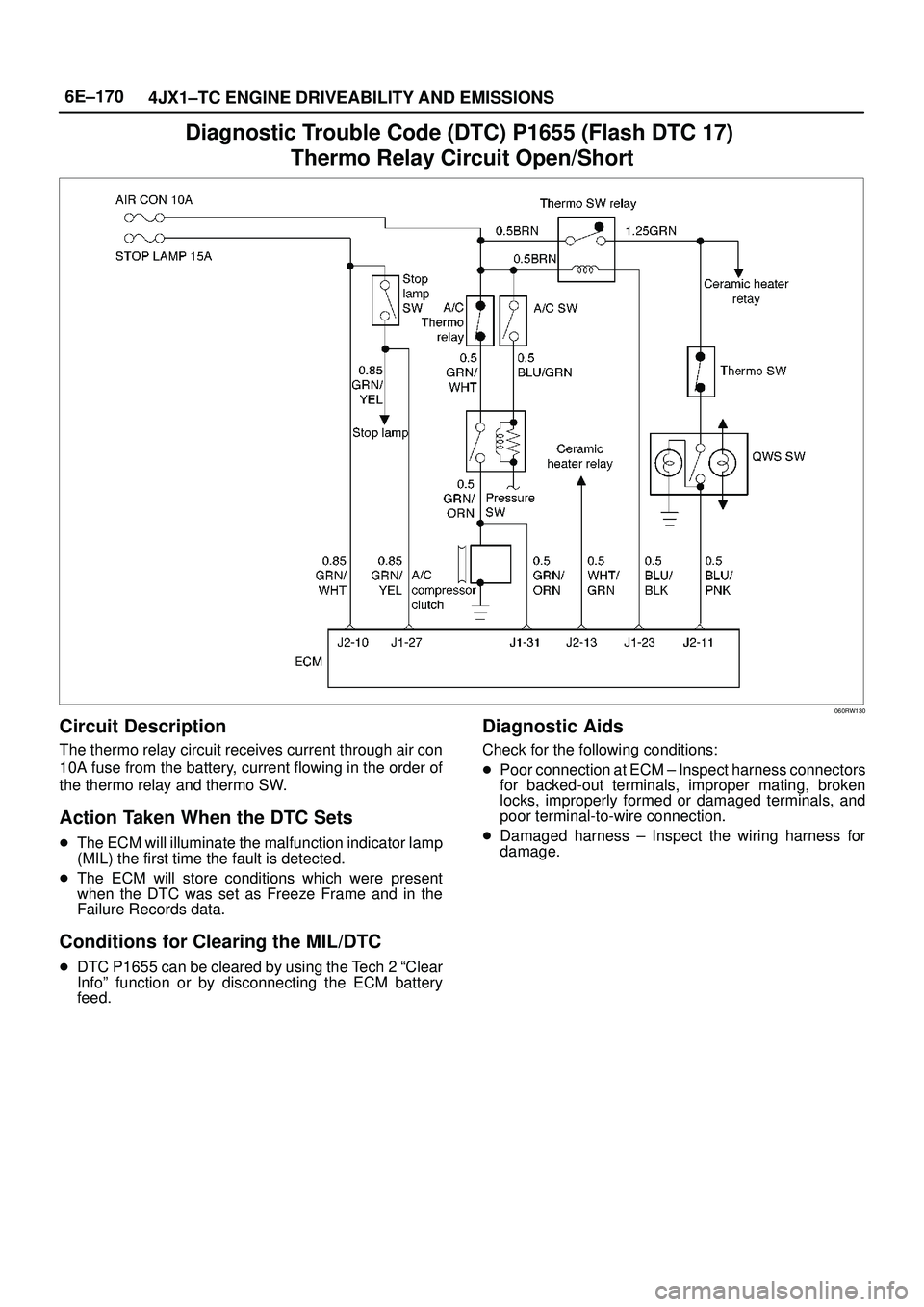 ISUZU TROOPER 1998  Service Repair Manual 6E±170
4JX1±TC ENGINE DRIVEABILITY AND EMISSIONS
Diagnostic Trouble Code (DTC) P1655 (Flash DTC 17) 
Thermo Relay Circuit Open/Short
060RW130
Circuit Description
The thermo relay circuit receives cu