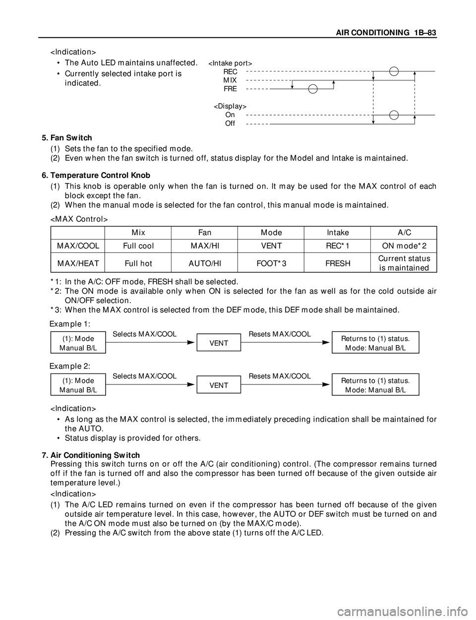 ISUZU TROOPER 1998  Service Repair Manual AIR CONDITIONING  1BÐ83
<Indication>
¥ The Auto LED maintains unaffected.
¥ Currently selected intake port is
indicated.
5. Fan Switch
(1) Sets the fan to the specified mode.
(2) Even when the fan 