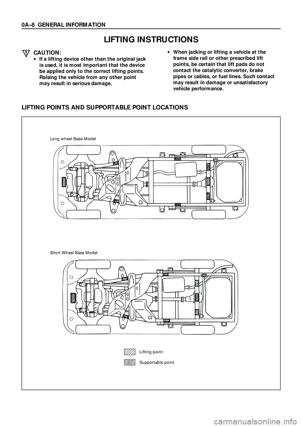 ISUZU TROOPER 1998 Service Owners Manual 0AÐ8 GENERAL INFORMATION
LIFTING INSTRUCTIONS
CAUTION:
·If a lifting device other than the original jack
is used, it is most important that the device
be applied only to the correct lifting points.
ISUZU TROOPER 1998 Service Owners Manual 0AÐ8 GENERAL INFORMATION
LIFTING INSTRUCTIONS
CAUTION:
·If a lifting device other than the original jack
is used, it is most important that the device
be applied only to the correct lifting points.