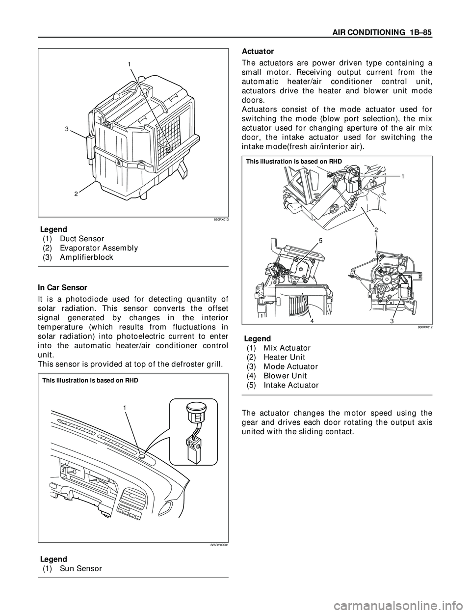 ISUZU TROOPER 1998  Service Repair Manual AIR CONDITIONING  1BÐ85
Legend
(1) Duct Sensor
(2) Evaporator Assembly
(3) Amplifierblock
In Car Sensor
It is a photodiode used for detecting quantity of
solar radiation. This sensor converts the off