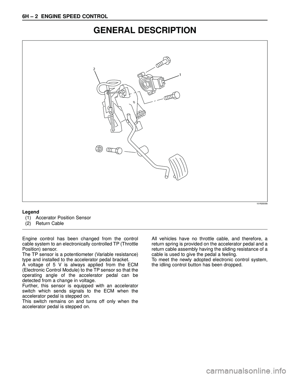 ISUZU TROOPER 1998  Service Repair Manual 6H – 2 ENGINE SPEED CONTROL
GENERAL DESCRIPTION 
�
�
101R200006
Engine control has been changed from the control
cable system to an electronically controlled TP (Throttle
Position) sensor.
The TP 