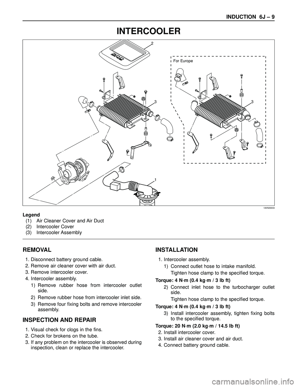 ISUZU TROOPER 1998  Service Repair Manual INDUCTION  6J – 9
INTERCOOLER
REMOVAL
1. Disconnect battery ground cable.
2. Remove air cleaner cover with air duct.
3. Remove intercooler cover.
4. Intercooler assembly.
1) Remove rubber hose from 