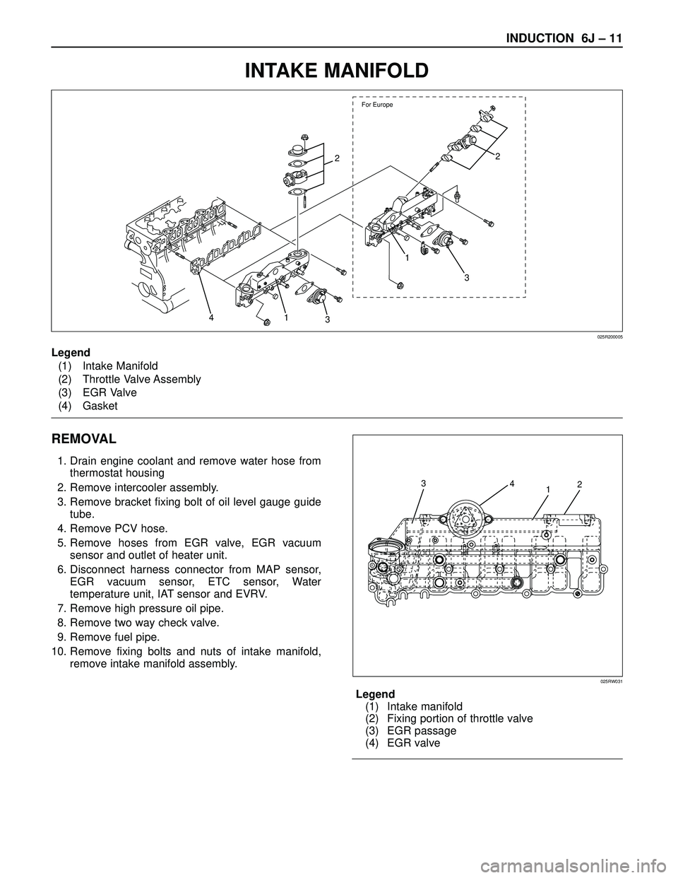 ISUZU TROOPER 1998  Service Repair Manual INDUCTION  6J – 11
INTAKE MANIFOLD
REMOVAL
1. Drain engine coolant and remove water hose from
thermostat housing
2. Remove intercooler assembly.
3. Remove bracket fixing bolt of oil level gauge guid