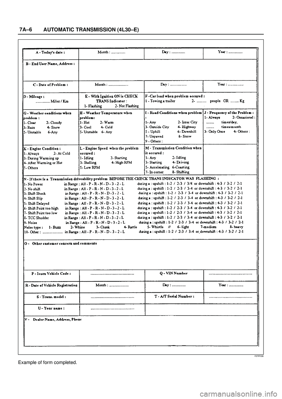 ISUZU TROOPER 1998  Service Repair Manual 7A±6
AUTOMATIC TRANSMISSION (4L30±E)
F07RT036
Example of form completed. 
