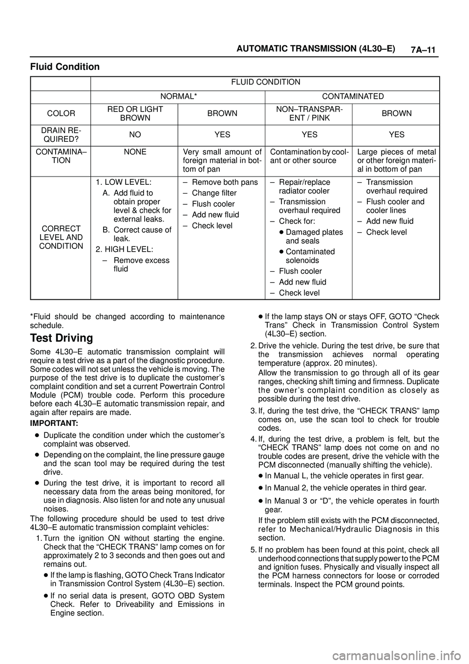 ISUZU TROOPER 1998 Service Repair Manual 7A±11 AUTOMATIC TRANSMISSION (4L30±E)
Fluid Condition
FLUID CONDITION
NORMAL*CONTAMINATED
COLORRED OR LIGHT
BROWNBROWNNON±TRANSPAR-
ENT / PINKBROWN
DRAIN RE-
QUIRED?NOYESYESYES
CONTAMINA±
TIONNONE ISUZU TROOPER 1998 Service Repair Manual 7A±11 AUTOMATIC TRANSMISSION (4L30±E)
Fluid Condition
FLUID CONDITION
NORMAL*CONTAMINATED
COLORRED OR LIGHT
BROWNBROWNNON±TRANSPAR-
ENT / PINKBROWN
DRAIN RE-
QUIRED?NOYESYESYES
CONTAMINA±
TIONNONE