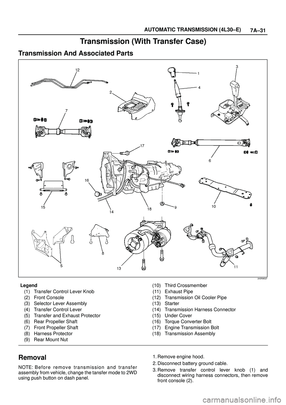 ISUZU TROOPER 1998  Service Repair Manual 7A±31 AUTOMATIC TRANSMISSION (4L30±E)
Transmission (With Transfer Case)
Transmission And Associated Parts
240RW027
Legend
(1) Transfer Control Lever Knob
(2) Front Console
(3) Selector Lever Assembl