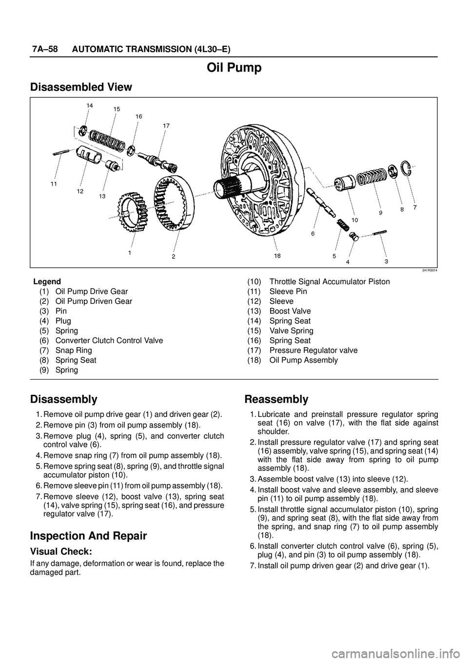 ISUZU TROOPER 1998  Service Repair Manual 7A±58
AUTOMATIC TRANSMISSION (4L30±E)
Oil Pump
Disassembled View
241RS014
Legend
(1) Oil Pump Drive Gear
(2) Oil Pump Driven Gear
(3) Pin
(4) Plug
(5) Spring
(6) Converter Clutch Control Valve
(7) S