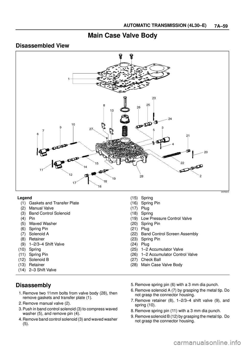 ISUZU TROOPER 1998  Service Repair Manual 7A±59 AUTOMATIC TRANSMISSION (4L30±E)
Main Case Valve Body
Disassembled View
244RS010
Legend
(1) Gaskets and Transfer Plate
(2) Manual Valve
(3) Band Control Solenoid
(4) Pin
(5) Waved Washer
(6) Sp