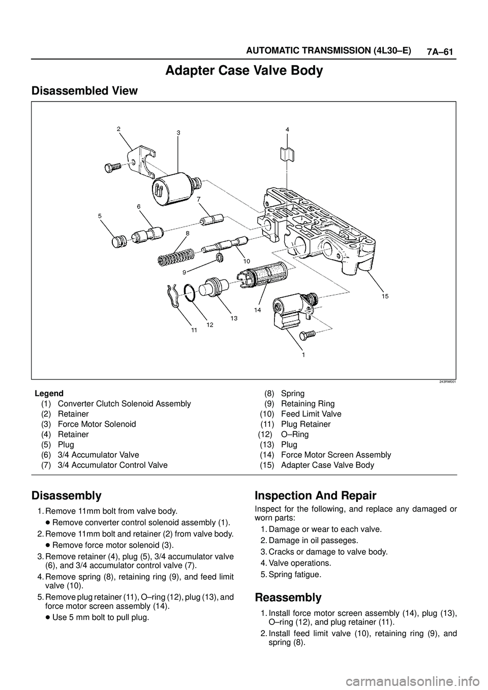 ISUZU TROOPER 1998  Service Repair Manual 7A±61 AUTOMATIC TRANSMISSION (4L30±E)
Adapter Case Valve Body
Disassembled View
243RW001
Legend
(1) Converter Clutch Solenoid Assembly
(2) Retainer
(3) Force Motor Solenoid
(4) Retainer
(5) Plug
(6)