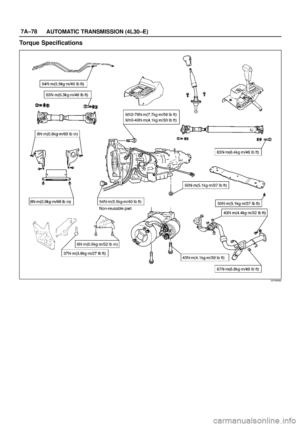 ISUZU TROOPER 1998  Service Repair Manual 7A±78
AUTOMATIC TRANSMISSION (4L30±E)
Torque Specifications
E07RW080 