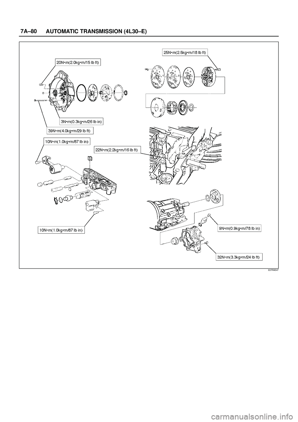ISUZU TROOPER 1998  Service Repair Manual 7A±80
AUTOMATIC TRANSMISSION (4L30±E)
E07RW047 