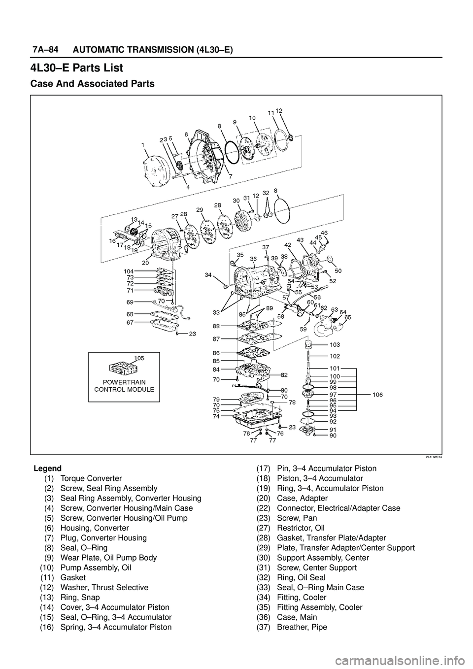 ISUZU TROOPER 1998 Service Repair Manual 7A±84
AUTOMATIC TRANSMISSION (4L30±E)
4L30±E Parts List
Case And Associated Parts
241RW014
Legend
(1) Torque Converter
(2) Screw, Seal Ring Assembly
(3) Seal Ring Assembly, Converter Housing
(4) Sc ISUZU TROOPER 1998 Service Repair Manual 7A±84
AUTOMATIC TRANSMISSION (4L30±E)
4L30±E Parts List
Case And Associated Parts
241RW014
Legend
(1) Torque Converter
(2) Screw, Seal Ring Assembly
(3) Seal Ring Assembly, Converter Housing
(4) Sc