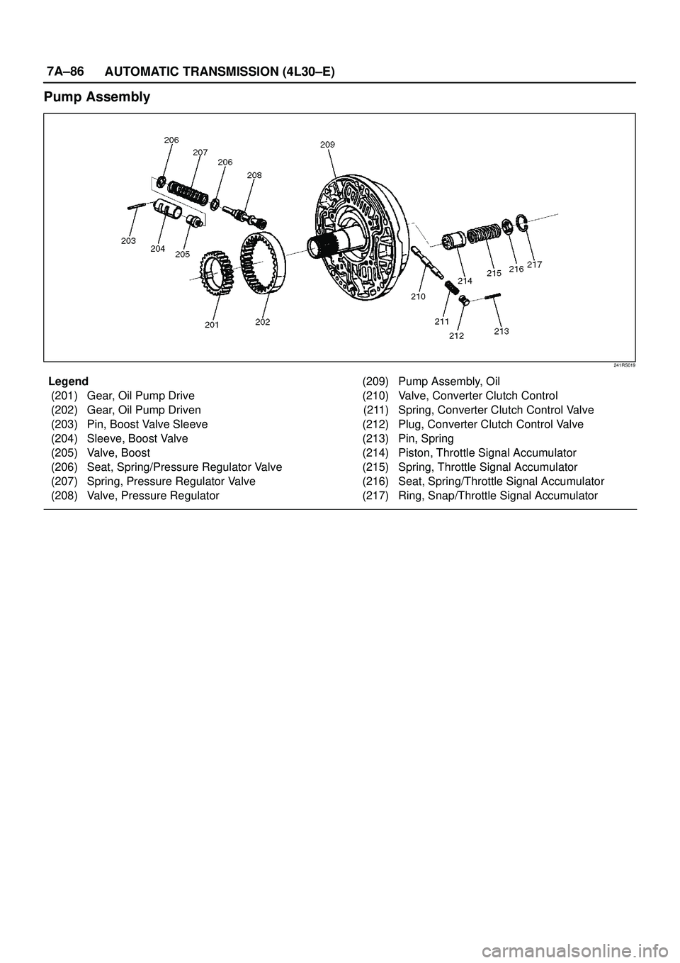 ISUZU TROOPER 1998  Service Repair Manual 7A±86
AUTOMATIC TRANSMISSION (4L30±E)
Pump Assembly
241RS019
Legend
(201) Gear, Oil Pump Drive
(202) Gear, Oil Pump Driven
(203) Pin, Boost Valve Sleeve
(204) Sleeve, Boost Valve
(205) Valve, Boost
