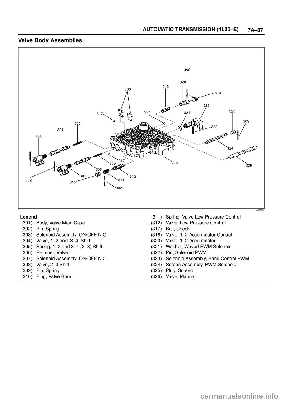 ISUZU TROOPER 1998 Service Repair Manual 7A±87 AUTOMATIC TRANSMISSION (4L30±E)
Valve Body Assemblies
244RS009
Legend
(301) Body, Valve Main Case
(302) Pin, Spring
(303) Solenoid Assembly, ON/OFF N.C.
(304) Valve, 1±2 and 3±4 Shift
(305 ISUZU TROOPER 1998 Service Repair Manual 7A±87 AUTOMATIC TRANSMISSION (4L30±E)
Valve Body Assemblies
244RS009
Legend
(301) Body, Valve Main Case
(302) Pin, Spring
(303) Solenoid Assembly, ON/OFF N.C.
(304) Valve, 1±2 and 3±4 Shift
(305