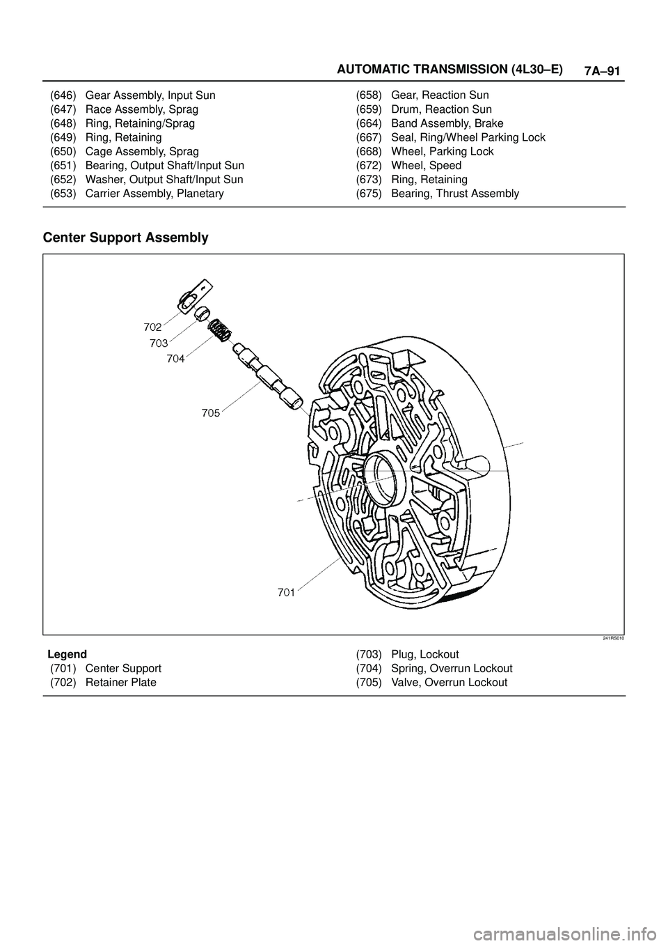 ISUZU TROOPER 1998 Service Repair Manual 7A±91 AUTOMATIC TRANSMISSION (4L30±E)
(646) Gear Assembly, Input Sun
(647) Race Assembly, Sprag
(648) Ring, Retaining/Sprag
(649) Ring, Retaining
(650) Cage Assembly, Sprag
(651) Bearing, Output Sha ISUZU TROOPER 1998 Service Repair Manual 7A±91 AUTOMATIC TRANSMISSION (4L30±E)
(646) Gear Assembly, Input Sun
(647) Race Assembly, Sprag
(648) Ring, Retaining/Sprag
(649) Ring, Retaining
(650) Cage Assembly, Sprag
(651) Bearing, Output Sha