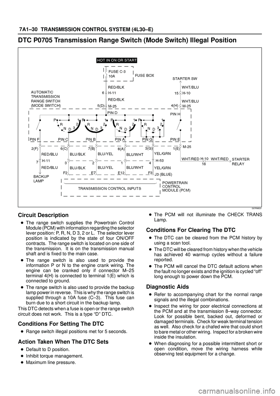 ISUZU TROOPER 1998  Service Repair Manual 7A1±30
TRANSMISSION CONTROL SYSTEM (4L30±E)
DTC P0705 Transmission Range Switch (Mode Switch) Illegal Position
D07RW031
Circuit Description
The range switch supplies the Powertrain Control
Module (