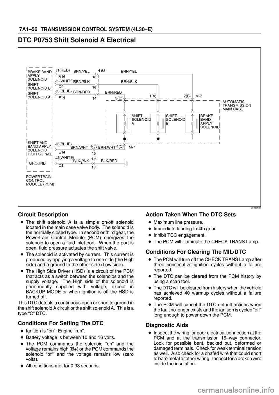ISUZU TROOPER 1998  Service Repair Manual 7A1±56
TRANSMISSION CONTROL SYSTEM (4L30±E)
DTC P0753 Shift Solenoid A Electrical
D07RW009
Circuit Description
The shift solenoid A is a simple on/off solenoid
located in the main case valve body. 