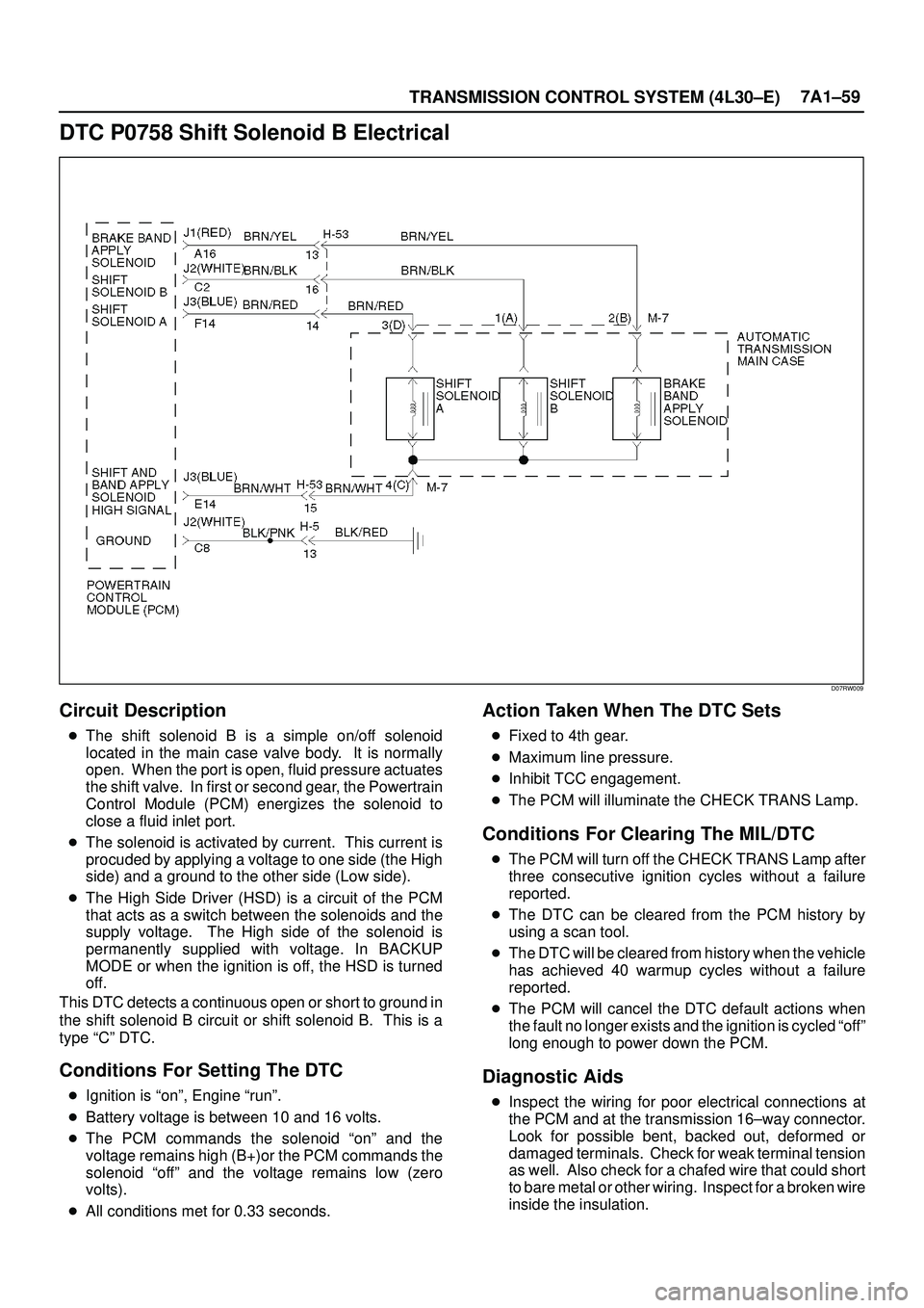 ISUZU TROOPER 1998  Service Repair Manual TRANSMISSION CONTROL SYSTEM (4L30±E)7A1±59
DTC P0758 Shift Solenoid B Electrical
D07RW009
Circuit Description
The shift solenoid B is a simple on/off solenoid
located in the main case valve body.  