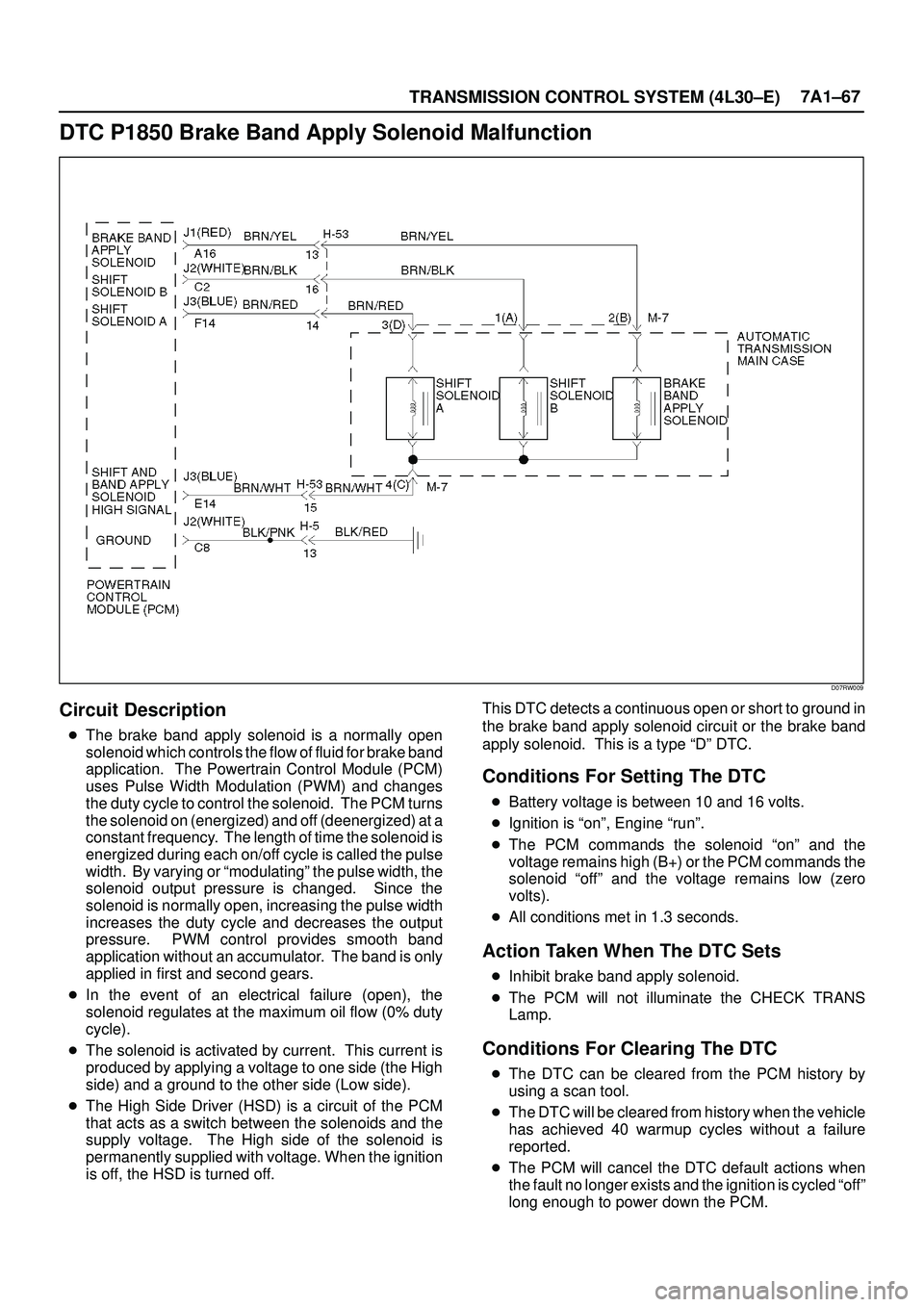 ISUZU TROOPER 1998  Service Repair Manual TRANSMISSION CONTROL SYSTEM (4L30±E)7A1±67
DTC P1850 Brake Band Apply Solenoid Malfunction
D07RW009
Circuit Description
The brake band apply solenoid is a normally open
solenoid which controls the 