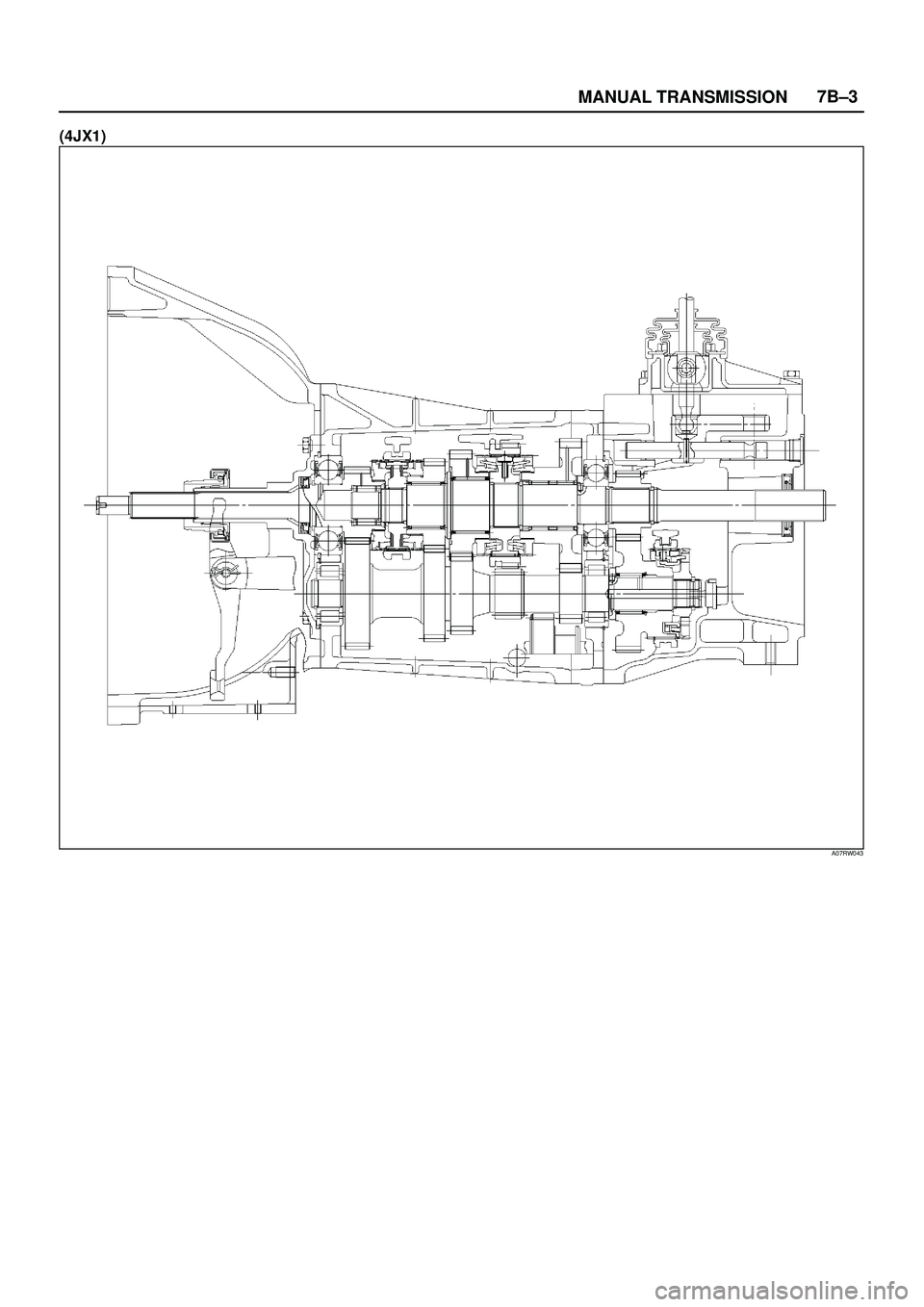 ISUZU TROOPER 1998  Service Repair Manual MANUAL TRANSMISSION7B±3
(4JX1)
A07RW043 