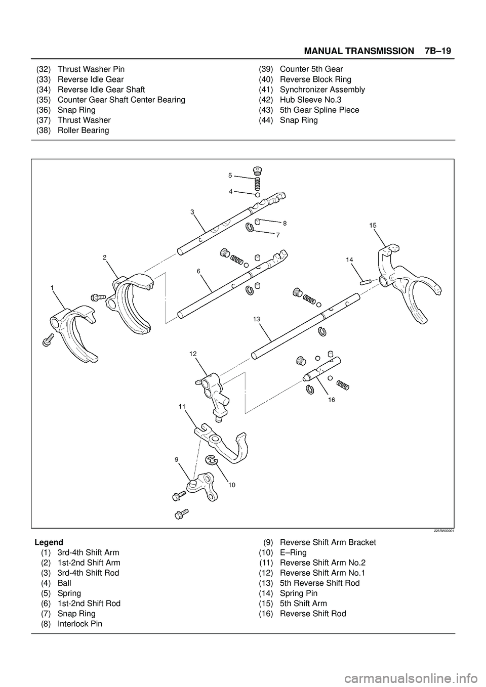 ISUZU TROOPER 1998  Service Repair Manual MANUAL TRANSMISSION7B±19
(32) Thrust Washer Pin
(33) Reverse Idle Gear
(34) Reverse Idle Gear Shaft
(35) Counter Gear Shaft Center Bearing
(36) Snap Ring
(37) Thrust Washer
(38) Roller Bearing(39) Co