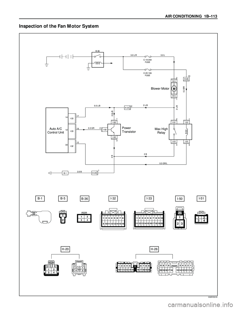 ISUZU TROOPER 1998  Service Service Manual AIR CONDITIONING  1BÐ113
Inspection of the Fan Motor System
H-26
10 11 12 13 14 151234 5
17 18 19 206789
16
9876
20 19 18 17 165
14 154
133
122
111
10
H-20
I-32I-33
12345678
9 101112131415161
112
123