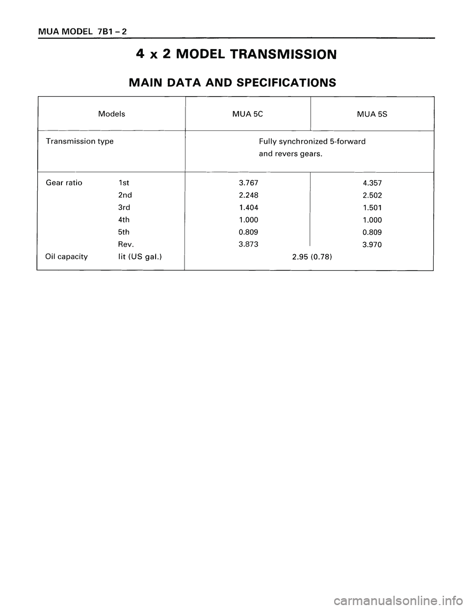 ISUZU TROOPER 1998  Service Repair Manual 