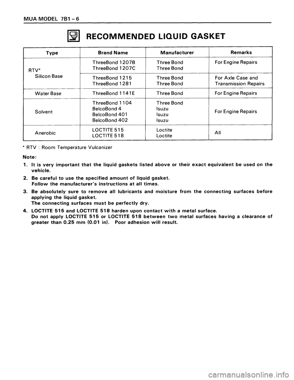 ISUZU TROOPER 1998  Service Repair Manual 