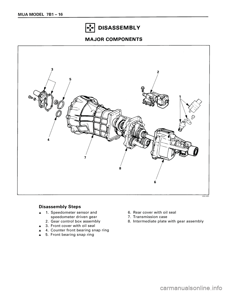 ISUZU TROOPER 1998  Service Repair Manual 