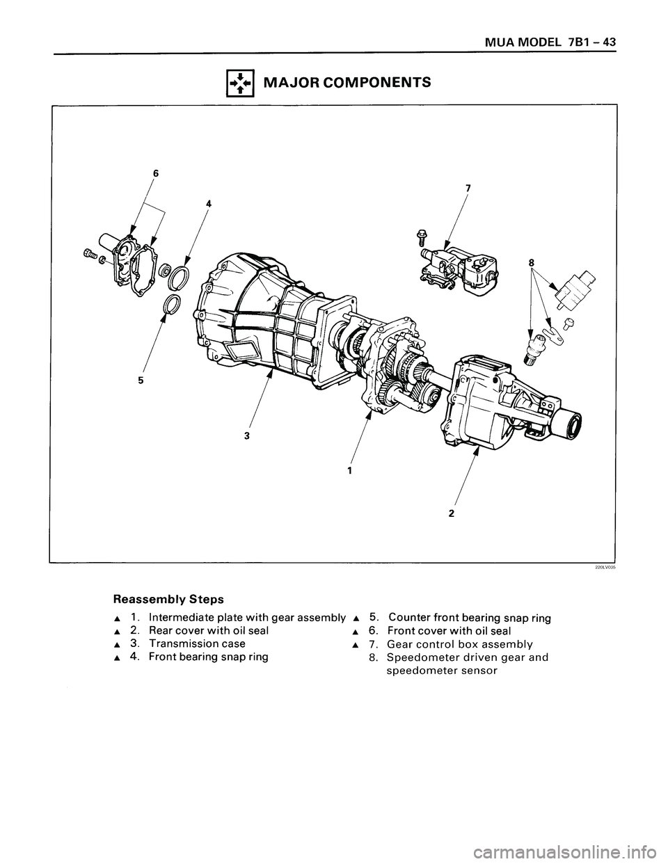 ISUZU TROOPER 1998  Service Repair Manual 