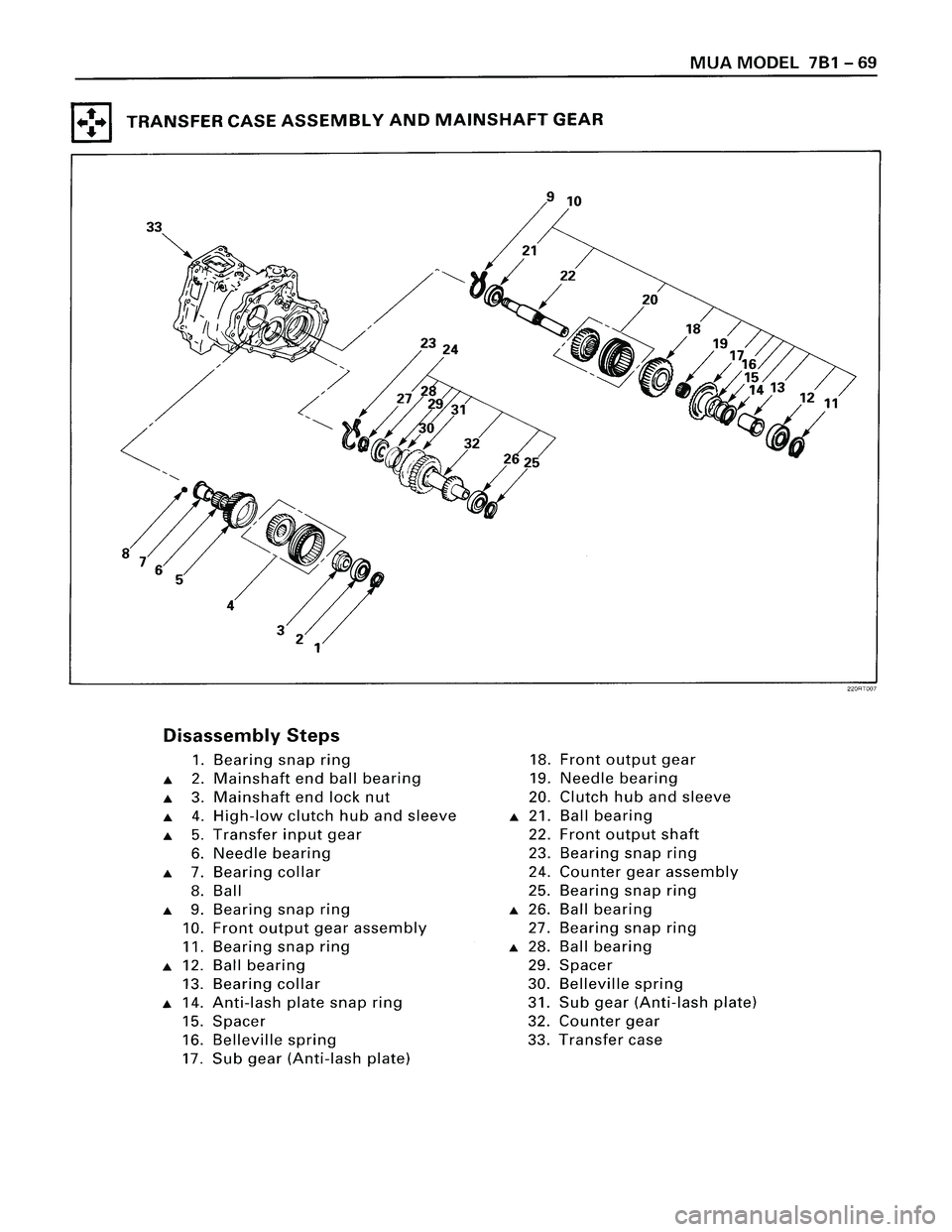 ISUZU TROOPER 1998  Service Repair Manual 