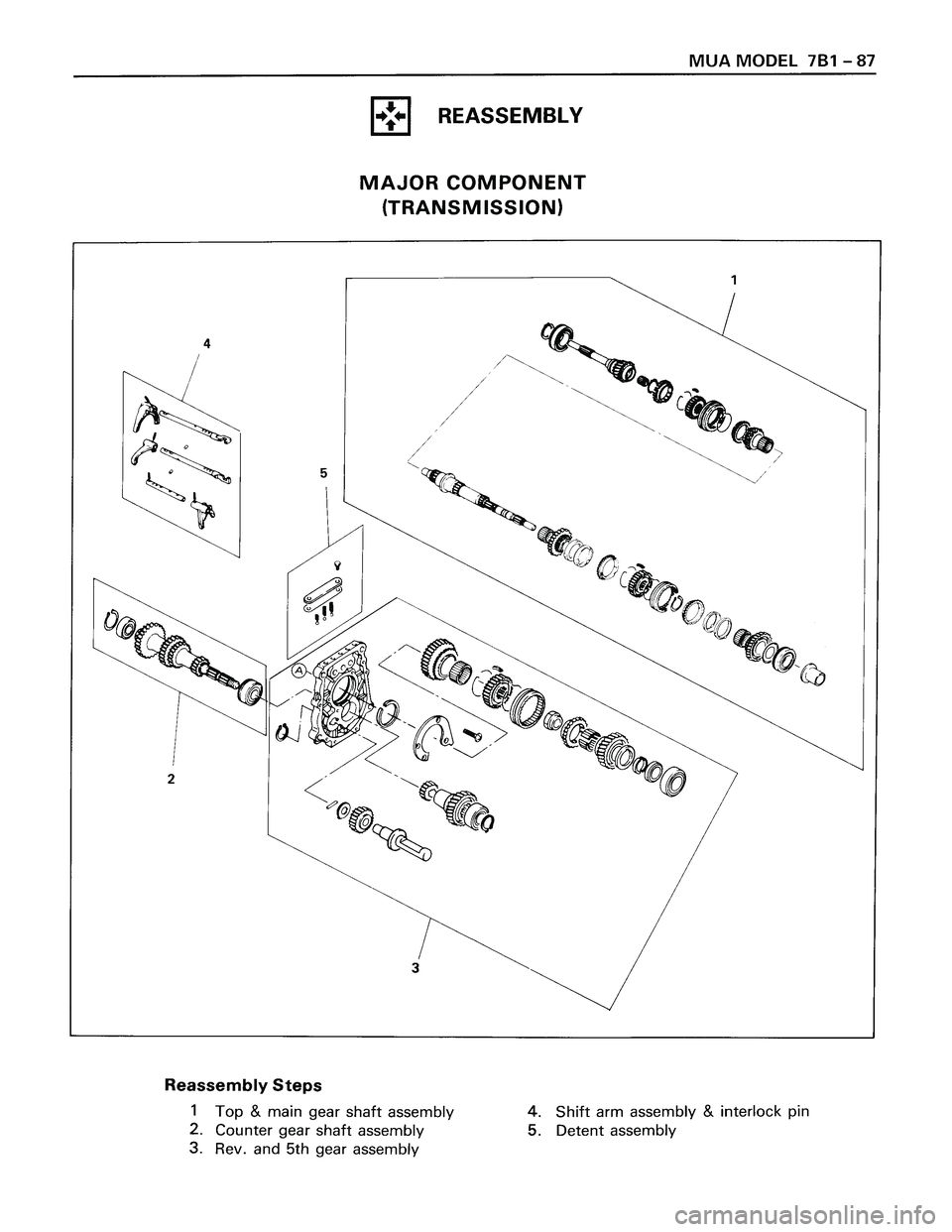 ISUZU TROOPER 1998  Service Repair Manual 