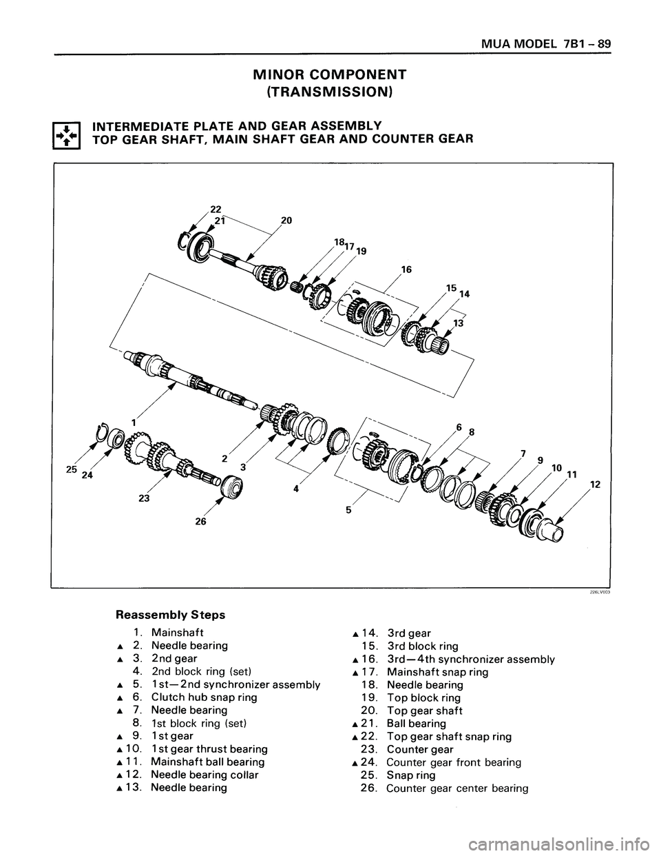 ISUZU TROOPER 1998  Service Repair Manual 