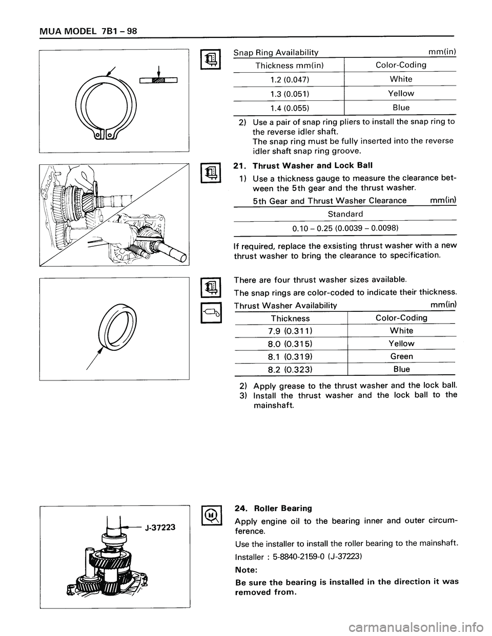 ISUZU TROOPER 1998  Service Repair Manual 