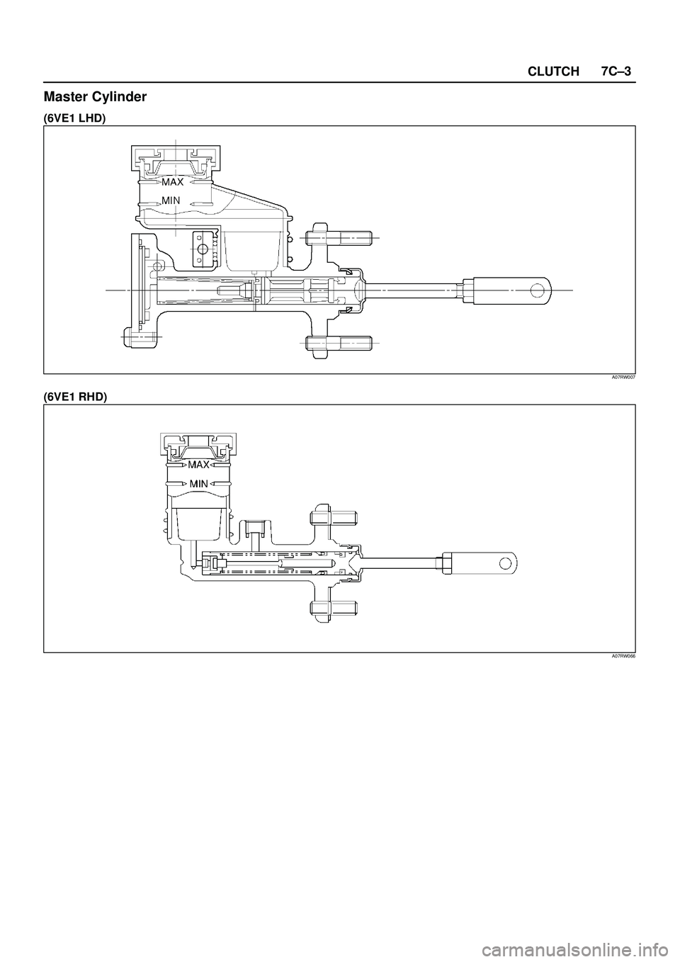 ISUZU TROOPER 1998  Service Repair Manual CLUTCH7C±3
Master Cylinder
(6VE1 LHD)
A07RW007
(6VE1 RHD)
A07RW066 