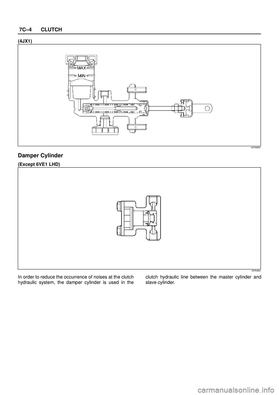 ISUZU TROOPER 1998  Service Repair Manual 7C±4CLUTCH
(4JX1)
A07RW067
Damper Cylinder
(Except 6VE1 LHD)
A07RS004
In order to reduce the occurrence of noises at the clutch
hydraulic system, the damper cylinder is used in theclutch hydraulic li