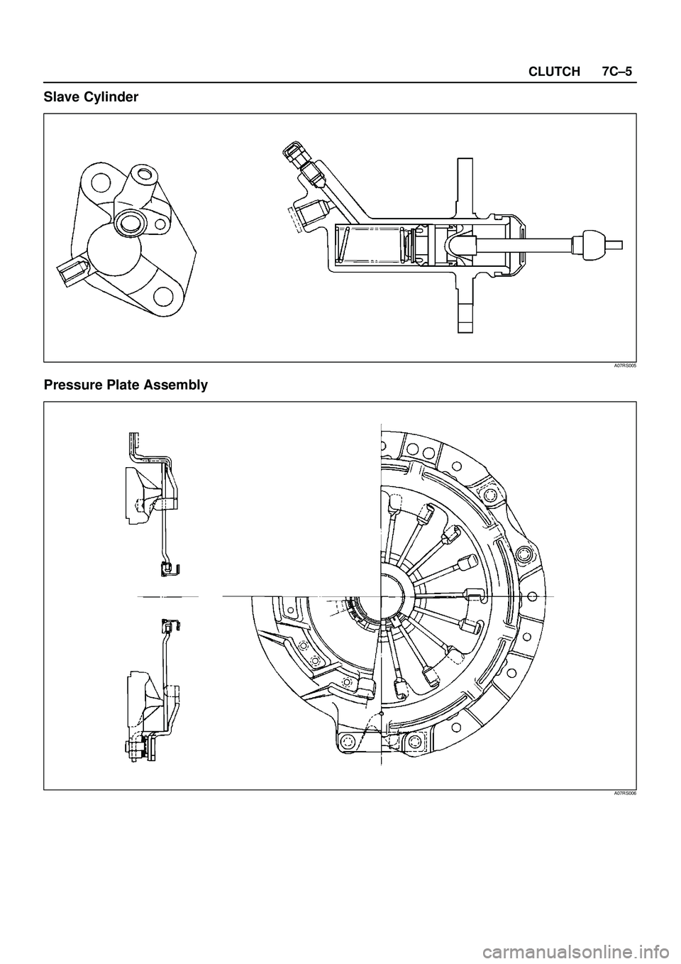 ISUZU TROOPER 1998  Service Repair Manual CLUTCH7C±5
Slave Cylinder
A07RS005
Pressure Plate Assembly
A07RS006 