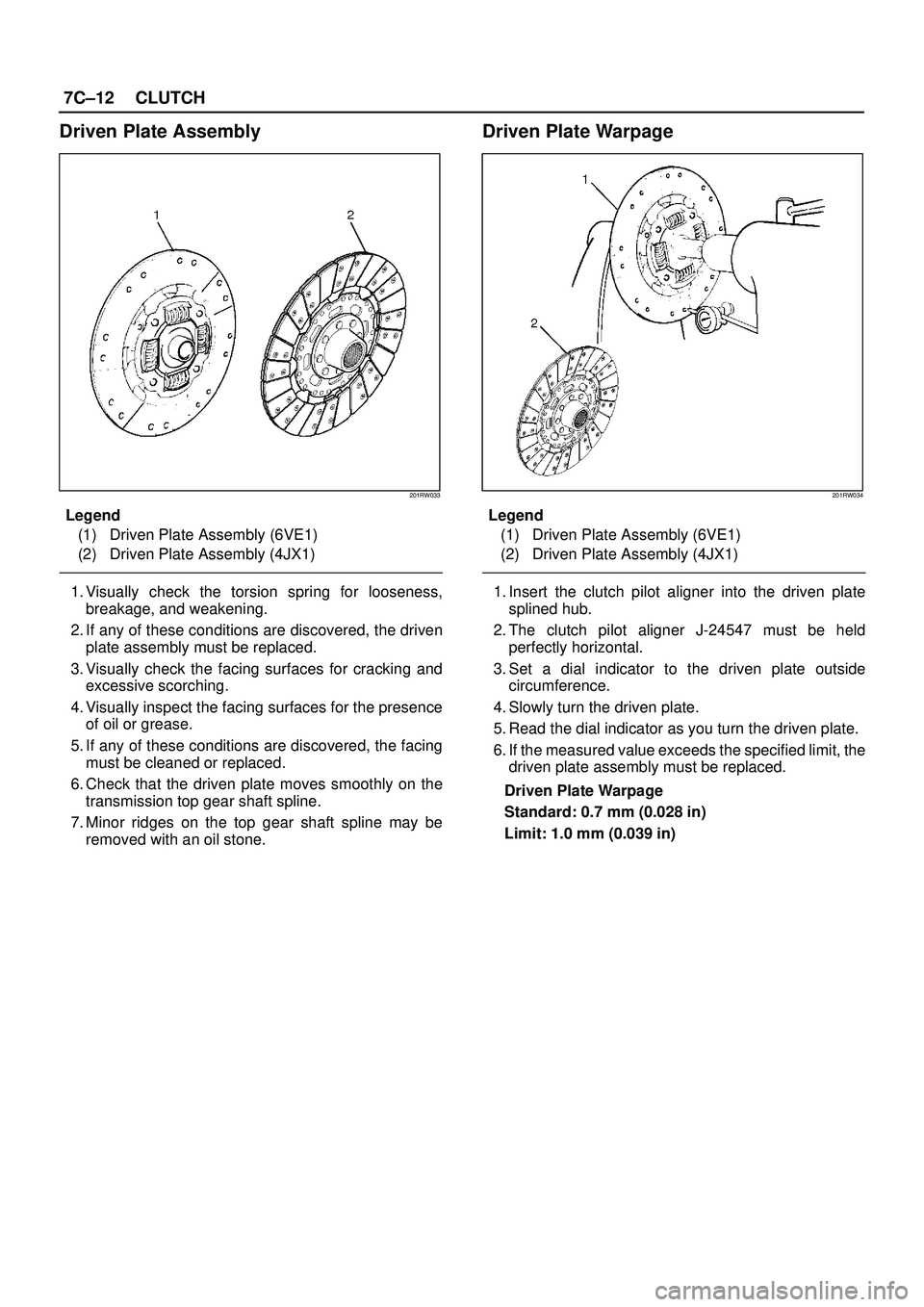 ISUZU TROOPER 1998  Service Repair Manual 7C±12CLUTCH
Driven Plate Assembly
201RW033
Legend
(1) Driven Plate Assembly (6VE1)
(2) Driven Plate Assembly (4JX1)
1. Visually check the torsion spring for looseness,
breakage, and weakening.
2. If 