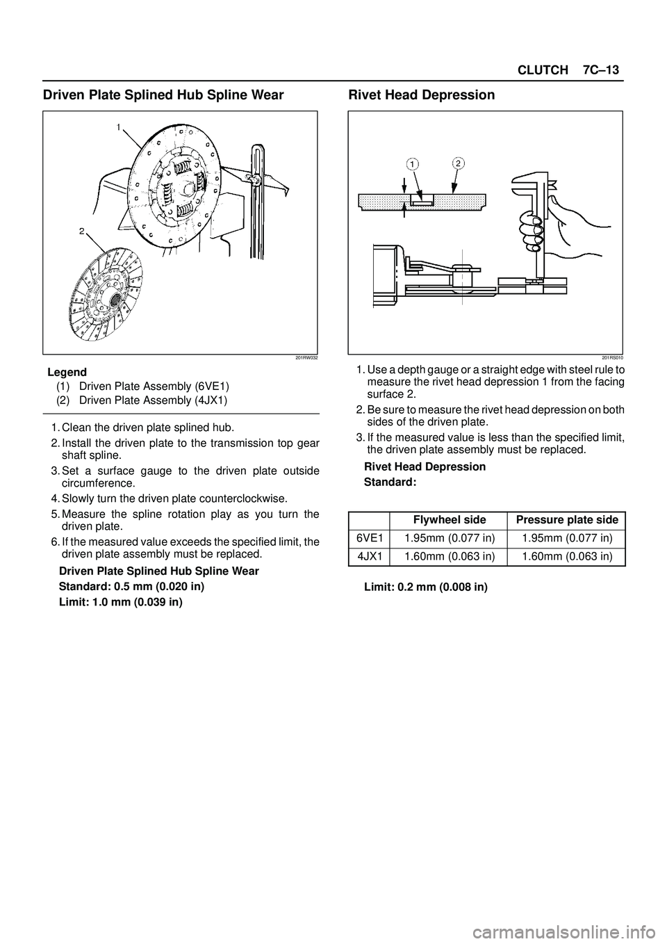 ISUZU TROOPER 1998  Service User Guide CLUTCH7C±13
Driven Plate Splined Hub Spline Wear
201RW032
Legend
(1) Driven Plate Assembly (6VE1)
(2) Driven Plate Assembly (4JX1)
1. Clean the driven plate splined hub.
2. Install the driven plate t