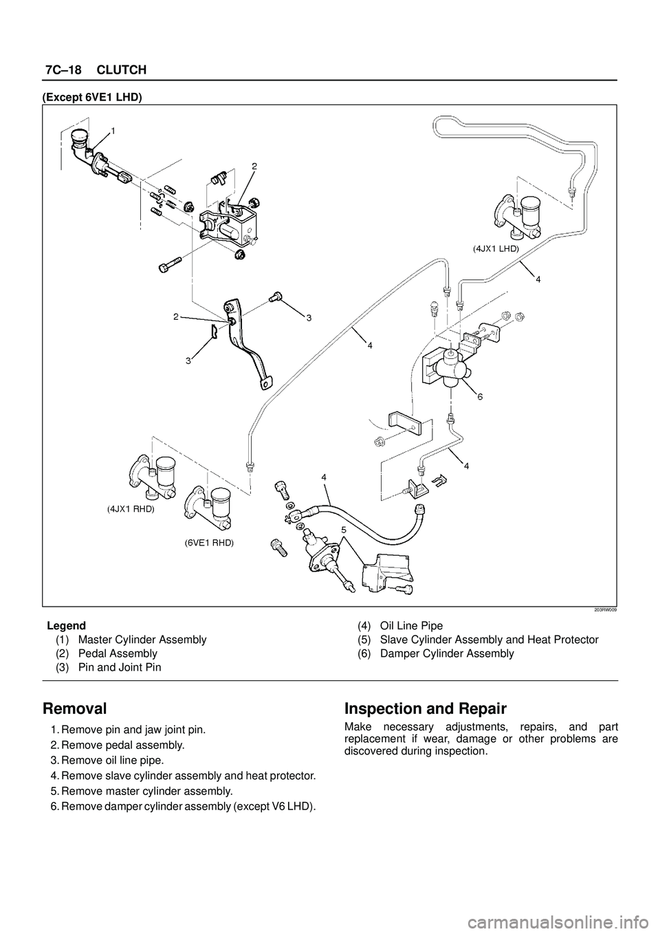 ISUZU TROOPER 1998  Service Repair Manual 7C±18CLUTCH
(Except 6VE1 LHD)
203RW009
Legend
(1) Master Cylinder Assembly 
(2) Pedal Assembly
(3) Pin and Joint Pin (4) Oil Line Pipe 
(5) Slave Cylinder Assembly and Heat Protector 
(6) Damper Cyli
