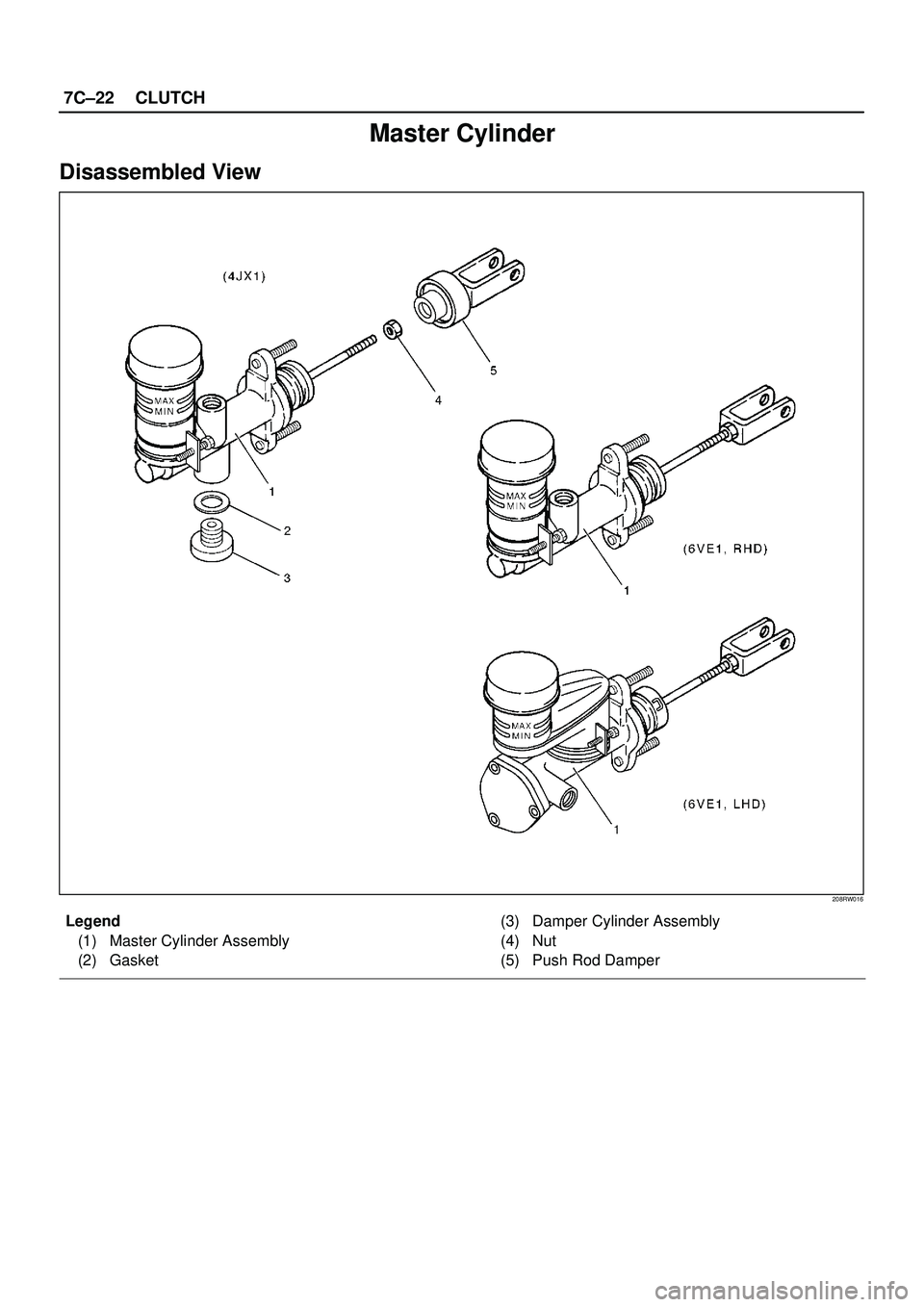 ISUZU TROOPER 1998  Service Repair Manual 7C±22CLUTCH
Master Cylinder
Disassembled View
208RW016
Legend
(1) Master Cylinder Assembly
(2) Gasket(3) Damper Cylinder Assembly
(4) Nut
(5) Push Rod Damper 