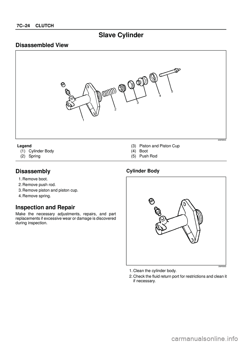 ISUZU TROOPER 1998  Service Repair Manual 7C±24CLUTCH
Slave Cylinder
Disassembled View
206RW004
Legend
(1) Cylinder Body
(2) Spring(3) Piston and Piston Cup 
(4) Boot 
(5) Push Rod
Disassembly
1. Remove boot.
2. Remove push rod.
3. Remove pi