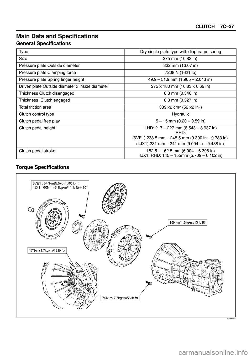 ISUZU TROOPER 1998  Service Repair Manual CLUTCH7C±27
Main Data and Specifications
General Specifications
TypeDry single plate type with diaphragm spring
Size275 mm (10.83 in) 
Pressure plate Outside diameter332 mm (13.07 in)
Pressure plate 