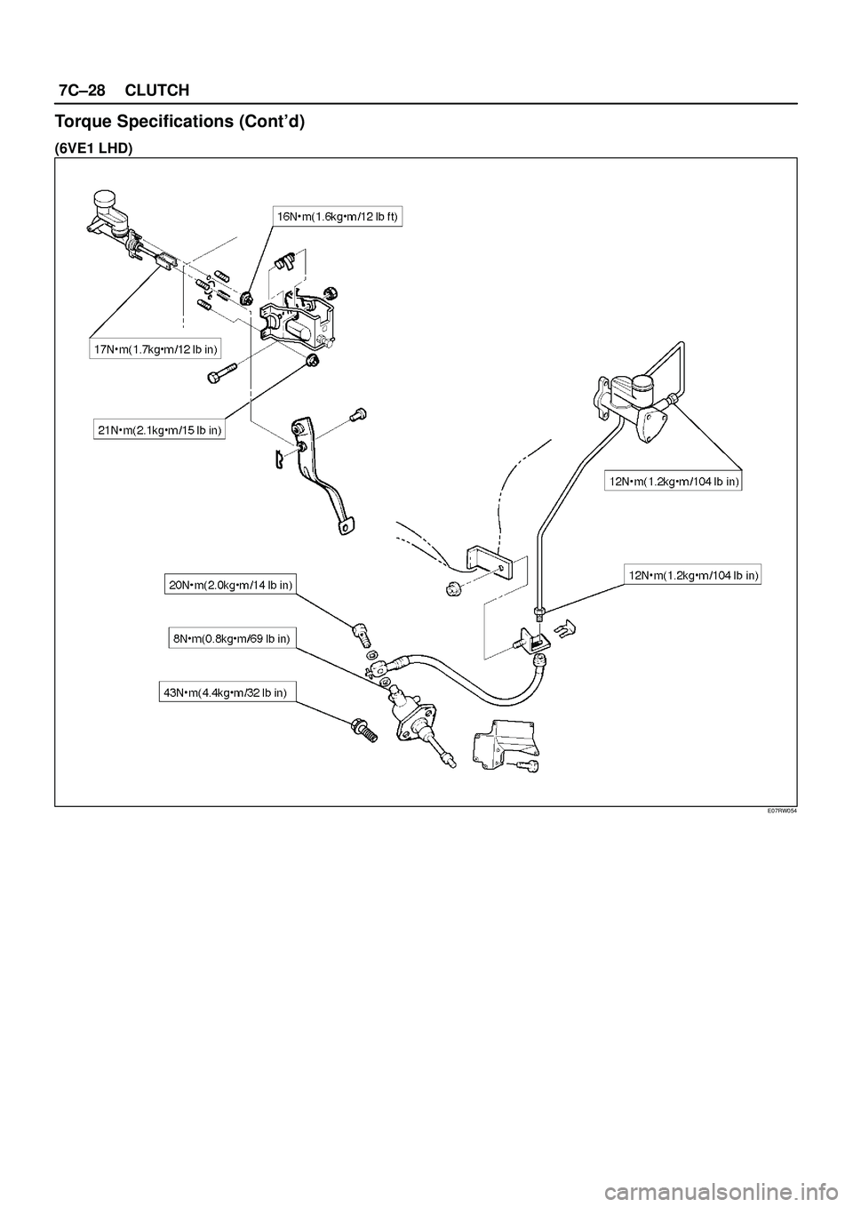 ISUZU TROOPER 1998  Service Repair Manual 7C±28CLUTCH
Torque Specifications (Contd)
(6VE1 LHD)
E07RW054 