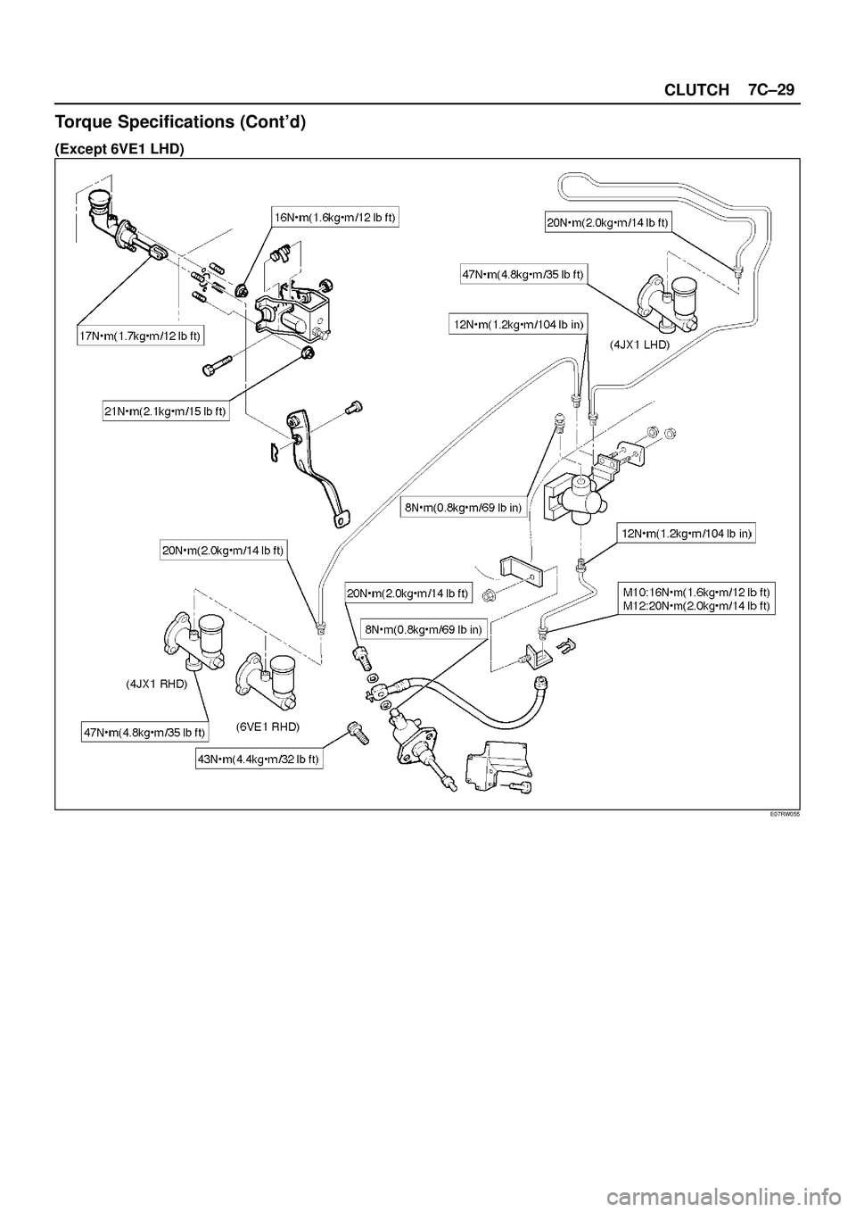 ISUZU TROOPER 1998  Service Repair Manual CLUTCH7C±29
Torque Specifications (Contd)
(Except 6VE1 LHD)
E07RW055 