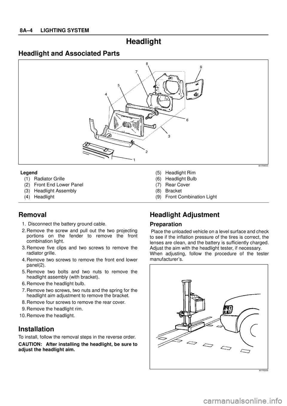 ISUZU TROOPER 1998  Service Repair Manual 8A–4LIGHTING SYSTEM
Headlight
Headlight and Associated Parts
801RW003
Legend
(1) Radiator Grille
(2) Front End Lower Panel
(3) Headlight Assembly
(4) Headlight(5) Headlight Rim
(6) Headlight Bulb
(7