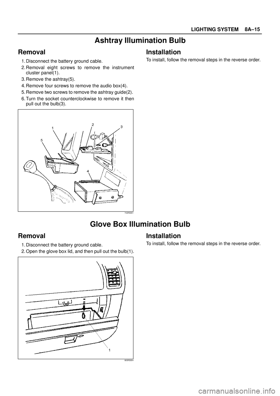 ISUZU TROOPER 1998  Service Repair Manual LIGHTING SYSTEM8A–15
Ashtray Illumination Bulb
Removal
1. Disconnect the battery ground cable. 
2. Removal eight screws to remove the instrument
cluster panel(1). 
3. Remove the ashtray(5). 
4. Remo