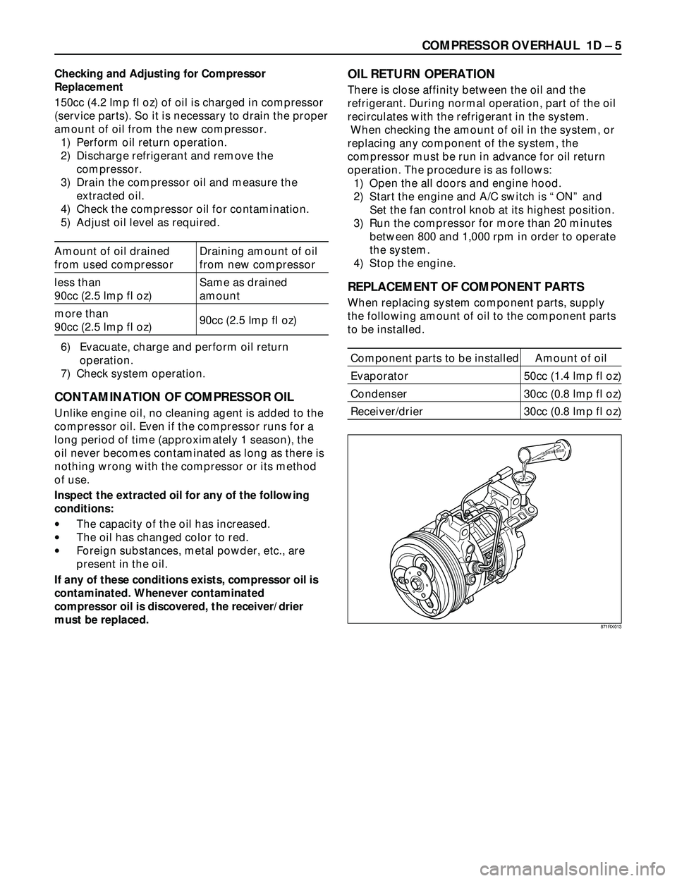 ISUZU TROOPER 1998 Service Repair Manual COMPRESSOR OVERHAUL 1D Ð 5
Checking and Adjusting for Compressor
Replacement
150cc (4.2 Imp fl oz) of oil is charged in compressor
(service parts). So it is necessary to drain the proper
amount of o ISUZU TROOPER 1998 Service Repair Manual COMPRESSOR OVERHAUL 1D Ð 5
Checking and Adjusting for Compressor
Replacement
150cc (4.2 Imp fl oz) of oil is charged in compressor
(service parts). So it is necessary to drain the proper
amount of o
