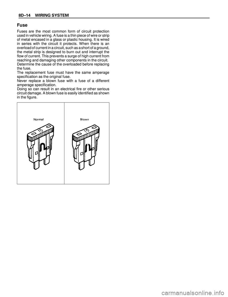ISUZU TROOPER 1998  Service Repair Manual 8DÐ14 WIRING SYSTEM
Fuse
Fuses are the most common form of circuit protection
used in vehicle wiring. A fuse is a thin piece of wire or strip
of metal encased in a glass or plastic housing. It is wir